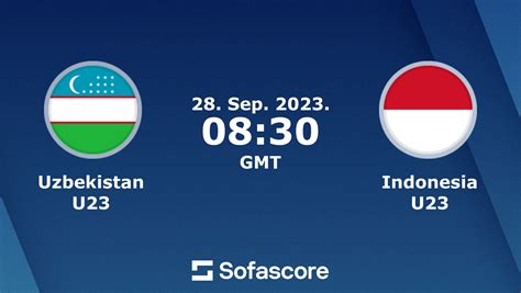 indonesia vs uzbekistan u23